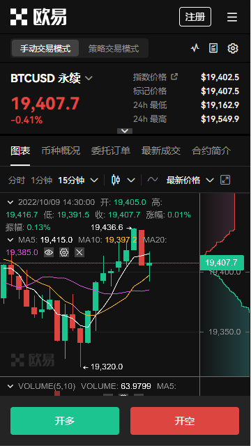 美国币圈软件