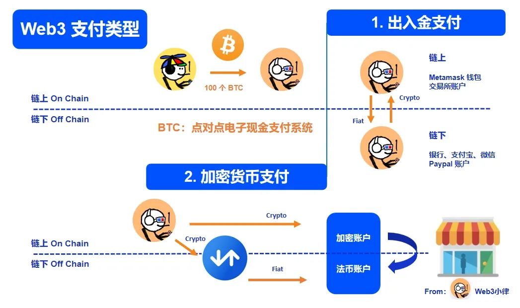 币赢交易所提现手续费是多少_币赢交易所提现手续费费用公布