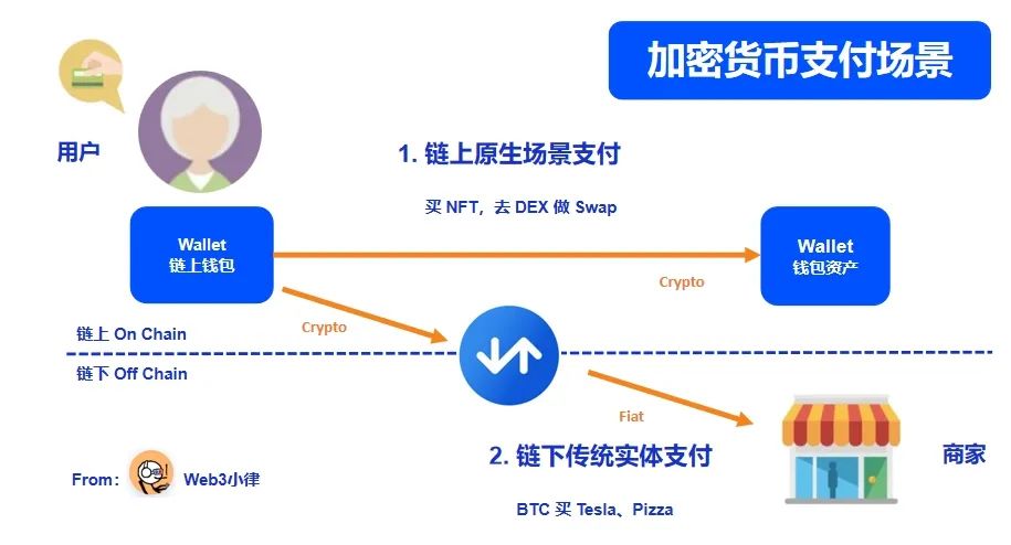 比特币价值大幅波动_比特币价值大幅波动：潜在及应对策略
