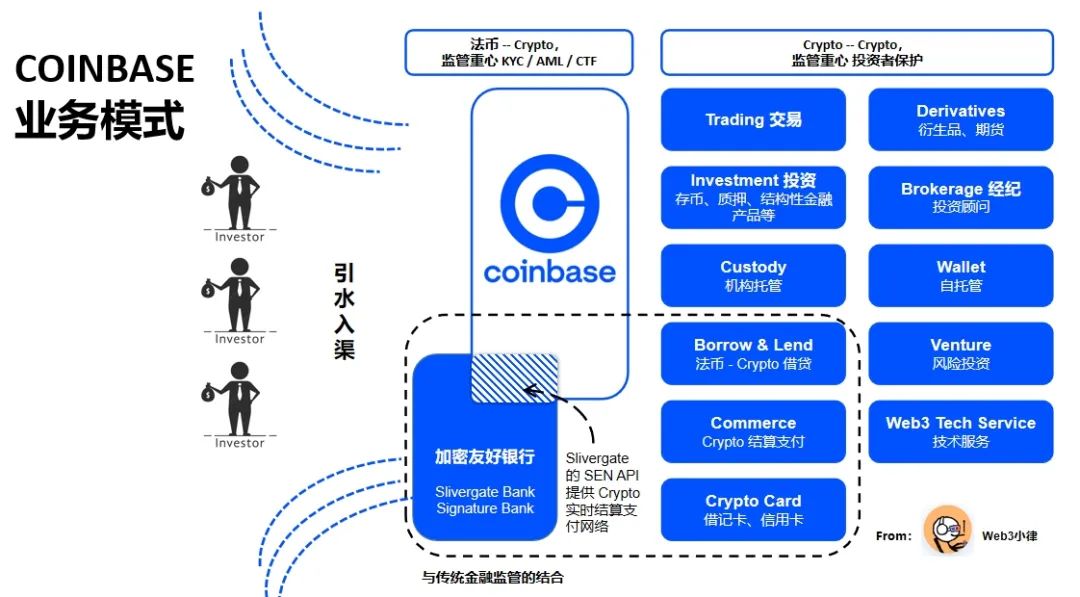 比特币价格连续下跌的原因舆析 比特币价格下滑背后的深层动因解析