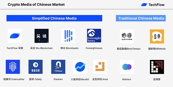 比特币减半后涨价时间 比特币减半后价格上涨的背后.