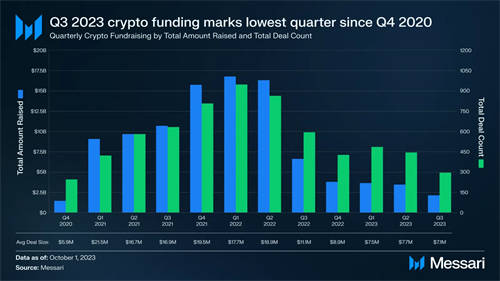 比特币首次交易指导价 比特币交易实用攻略