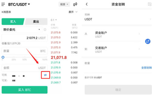 稳定币USDT怎么购买比特币 BTC币币交易流程详解（图解一）