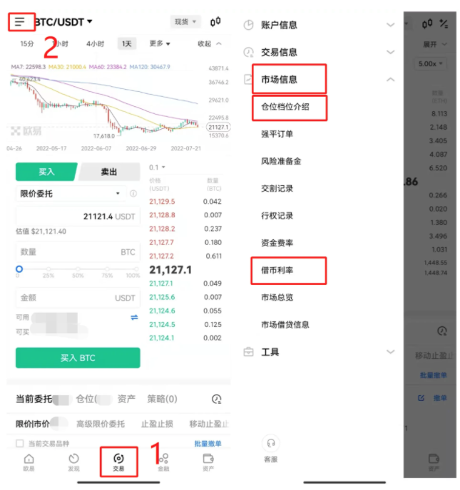 ok币币杠杆交易怎么玩 杠杆交易概念及操作步骤解析