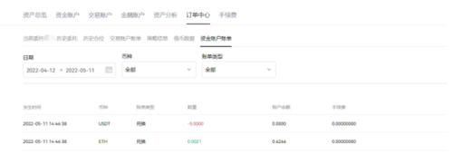 币币闪兑是什么意思 欧易币币闪兑概念及流程详解