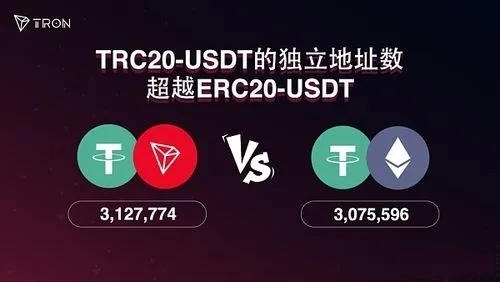 usdt钱包官方最新版下载v3.6|国内支持usdt交易存储的钱包下载