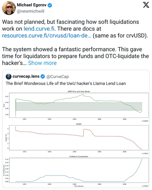 Curve Finance软清算机制经受考验,CRV代币暴跌28% Curve Finance软清算机制经受考验,CRV代币暴跌28%
