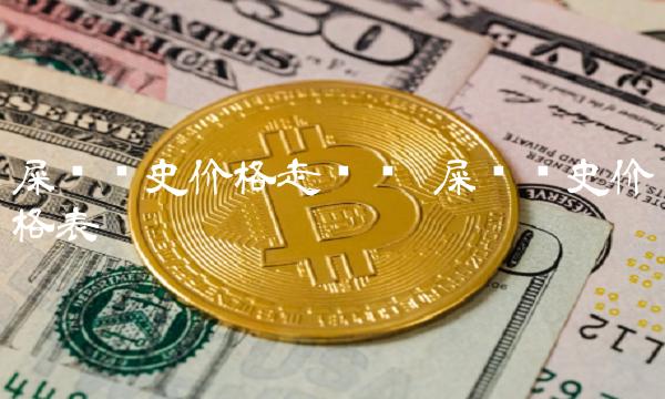 双周挪威要闻（2022523BETHASH-66）
