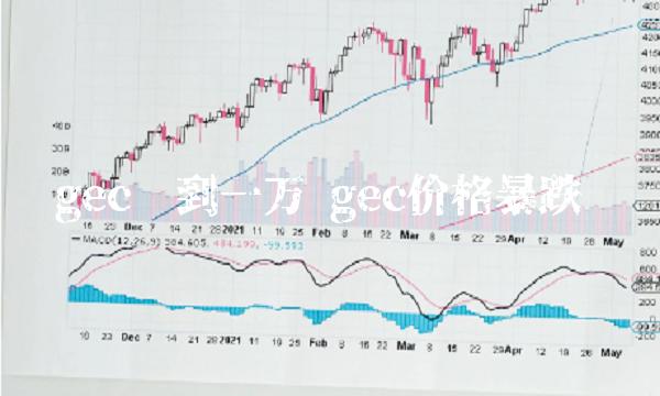 gec涨到一万 gec价格暴跌 gec涨到一万 gec价格暴跌